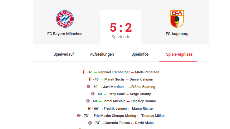 Fußball Liveticker - Ereignisse