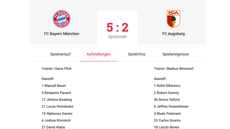 Fußball Liveticker - Aufstellung
