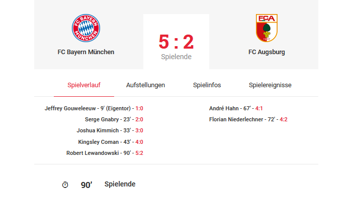 Fußball Liveticker